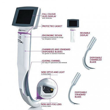 Video Laparoscopy