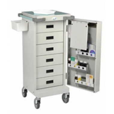 Drug Trolly